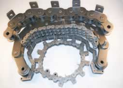 Attachment Chain Attachment Chain